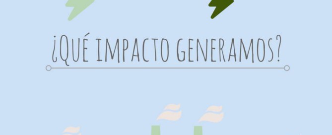 Impacto generación energía