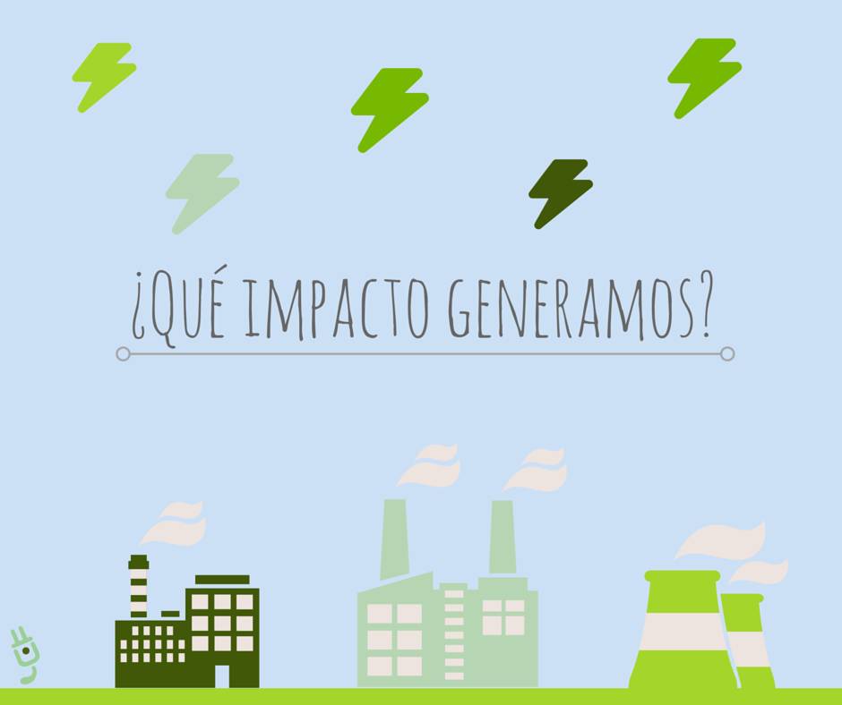 Impacto generación energía